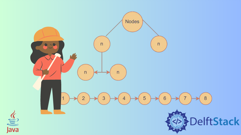 sort-manual-linked-list-with-bubble-sort-algorithm-in-java-delft-stack